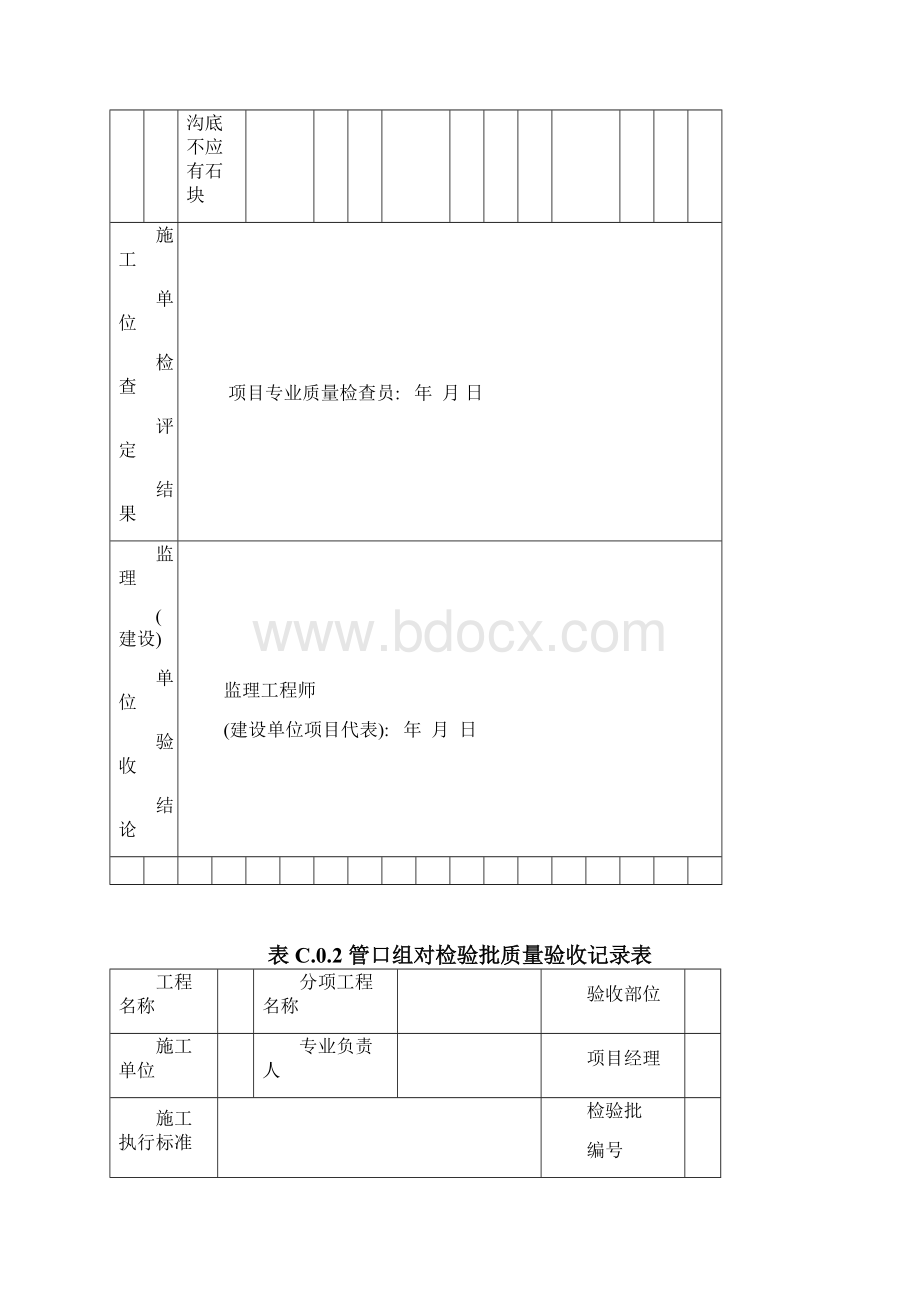 SYT4208石油天然气建设工程施工质量验收规范 长输管道线路工程检验批1Word下载.docx_第3页