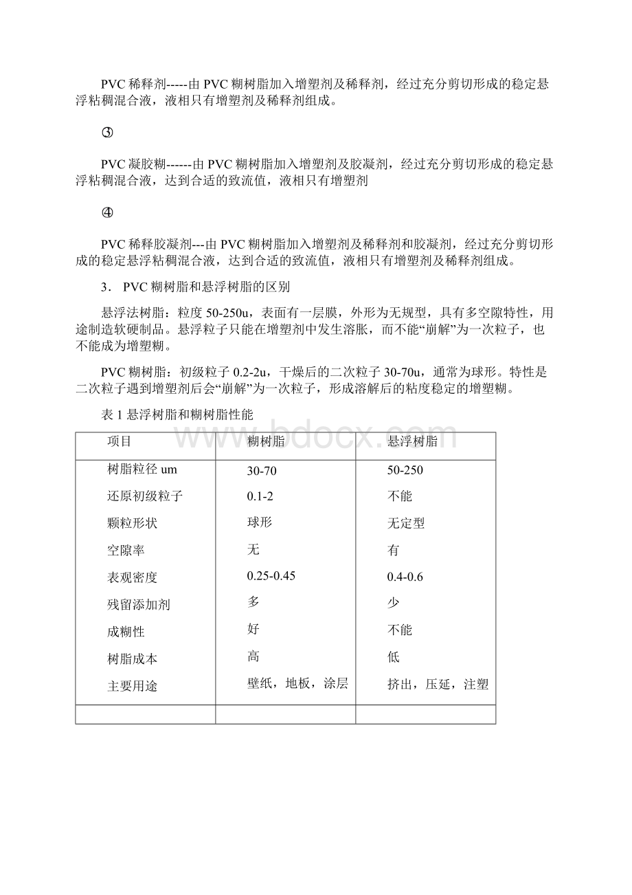 聚氯乙烯糊树脂和涂层加工.docx_第3页