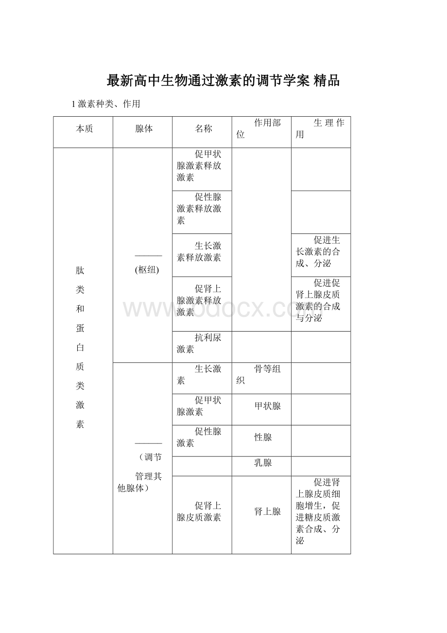 最新高中生物通过激素的调节学案 精品Word文件下载.docx