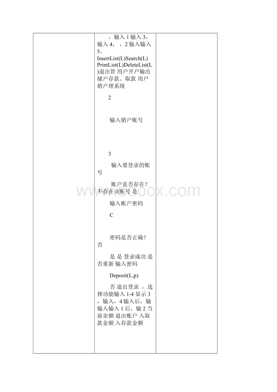 数据结构课程设计实验报告.docx_第2页