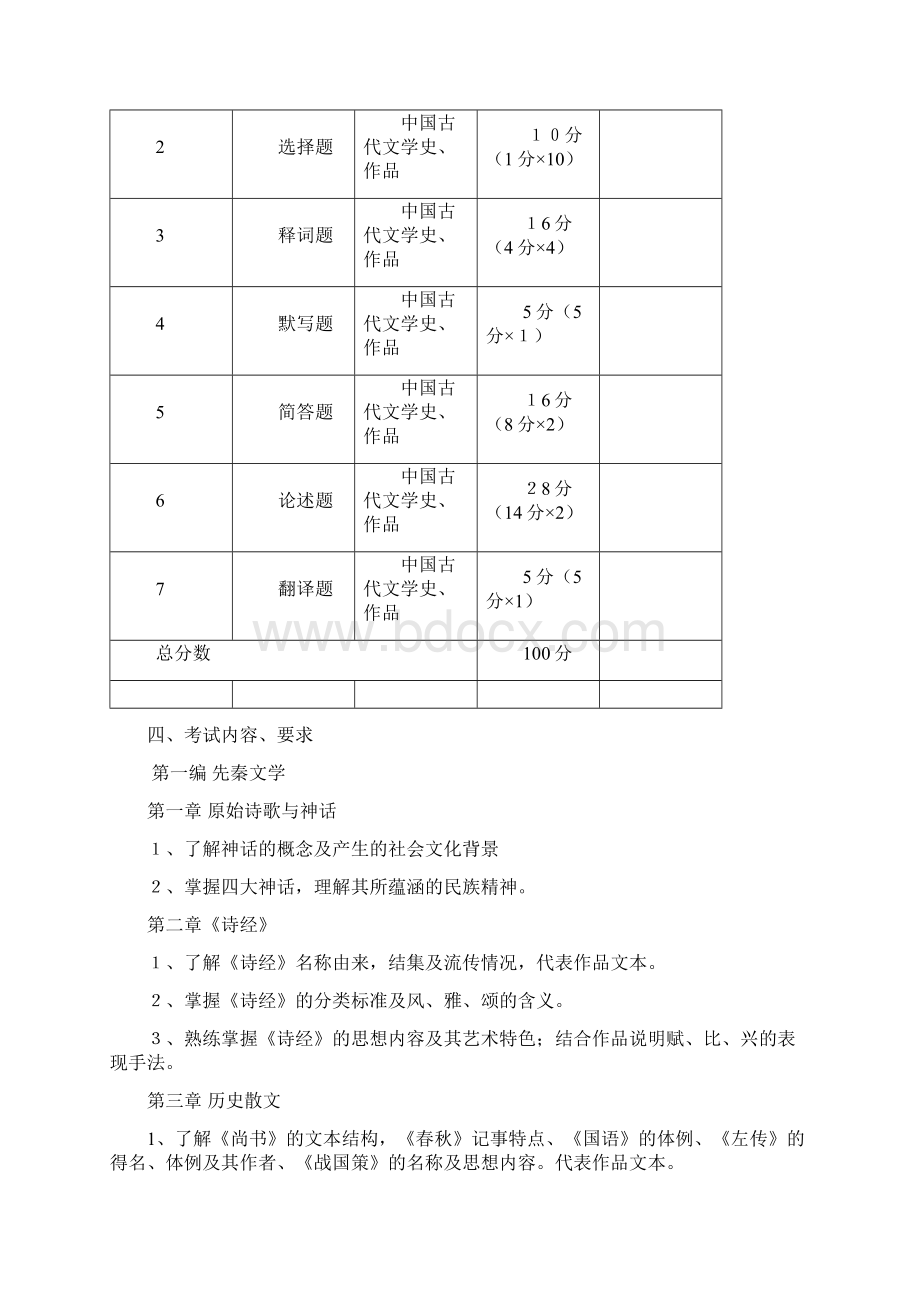 中国古代文学考试大纲Word格式文档下载.docx_第2页