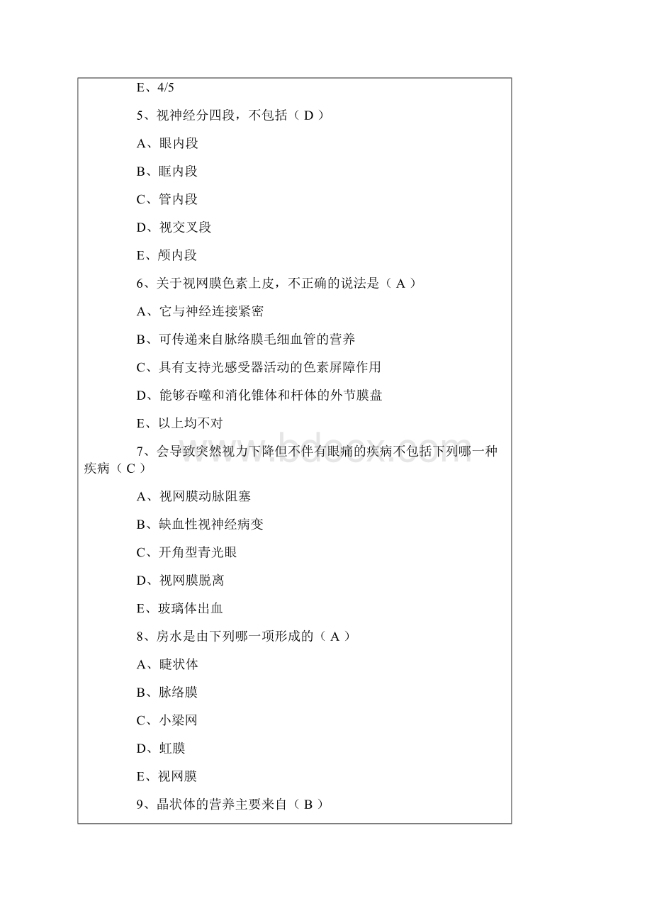 眼科考试试题.docx_第2页