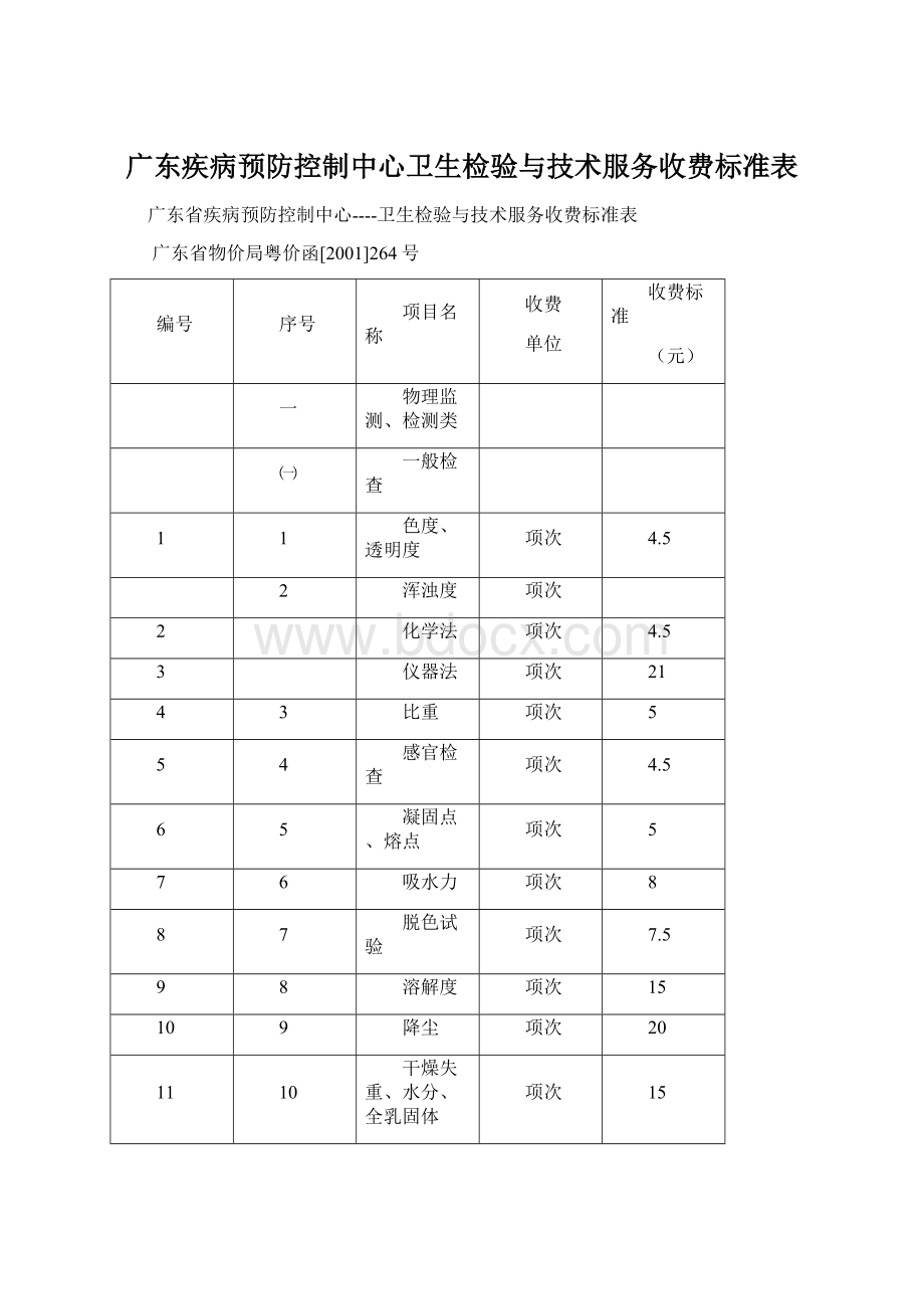 广东疾病预防控制中心卫生检验与技术服务收费标准表文档格式.docx