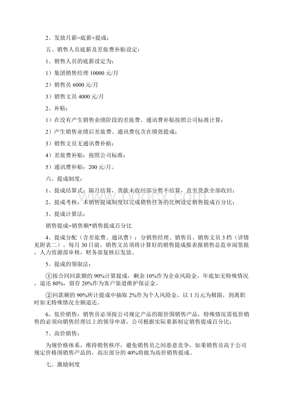 销售部销售费用管理办法.docx_第2页