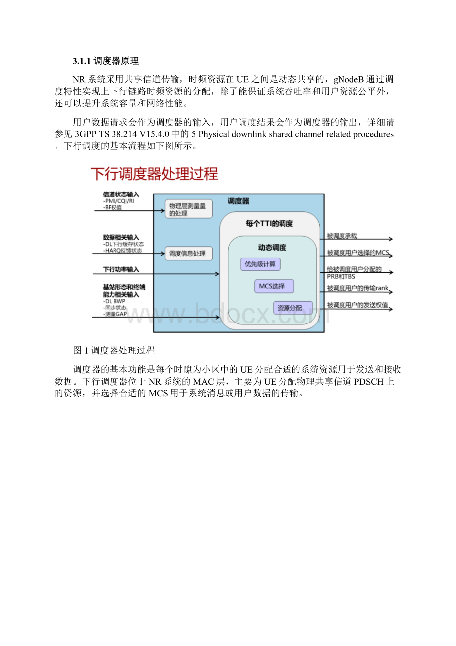 精品案例5G用户下行HARQ进程数设置研究报告.docx_第2页