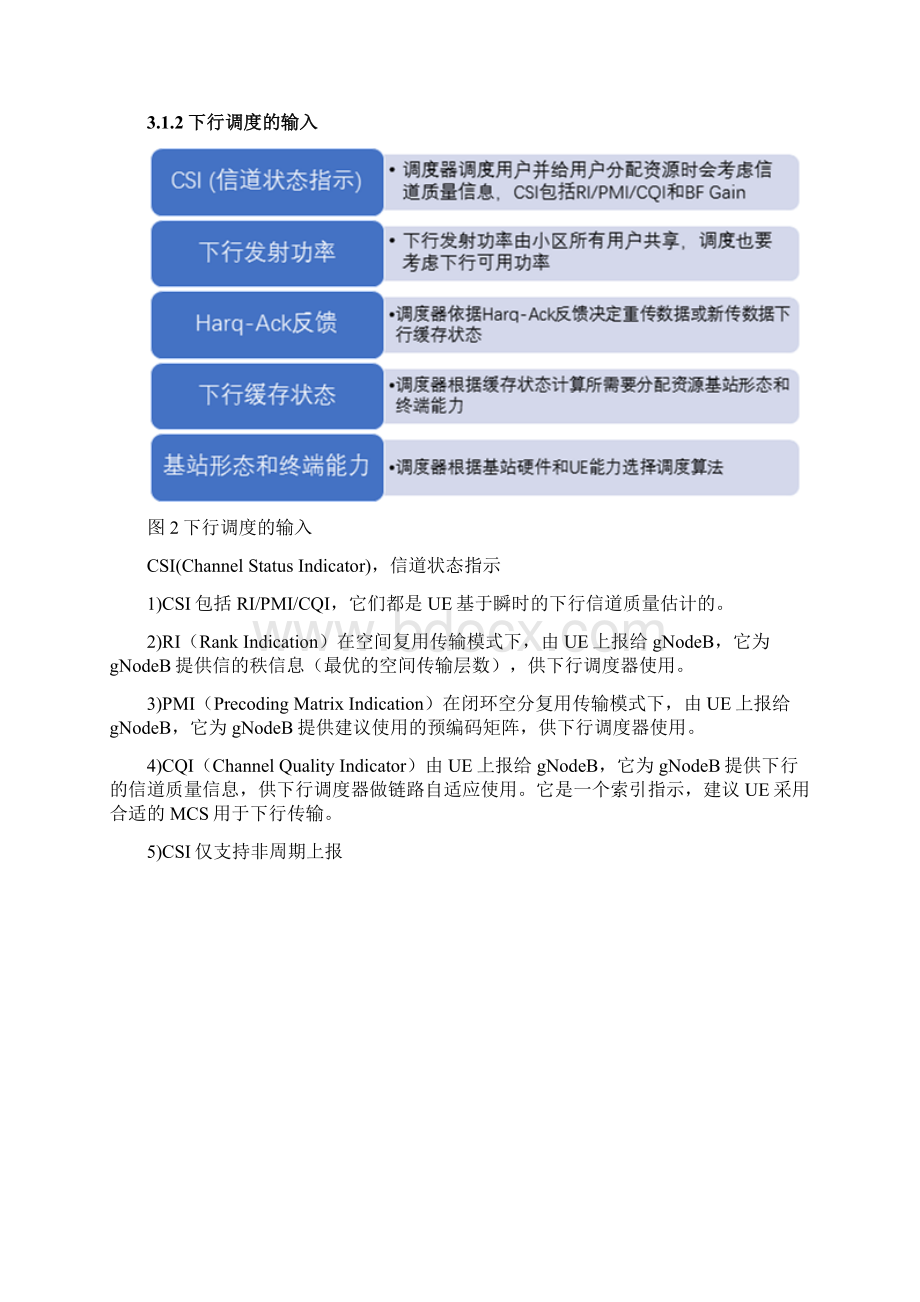 精品案例5G用户下行HARQ进程数设置研究报告.docx_第3页