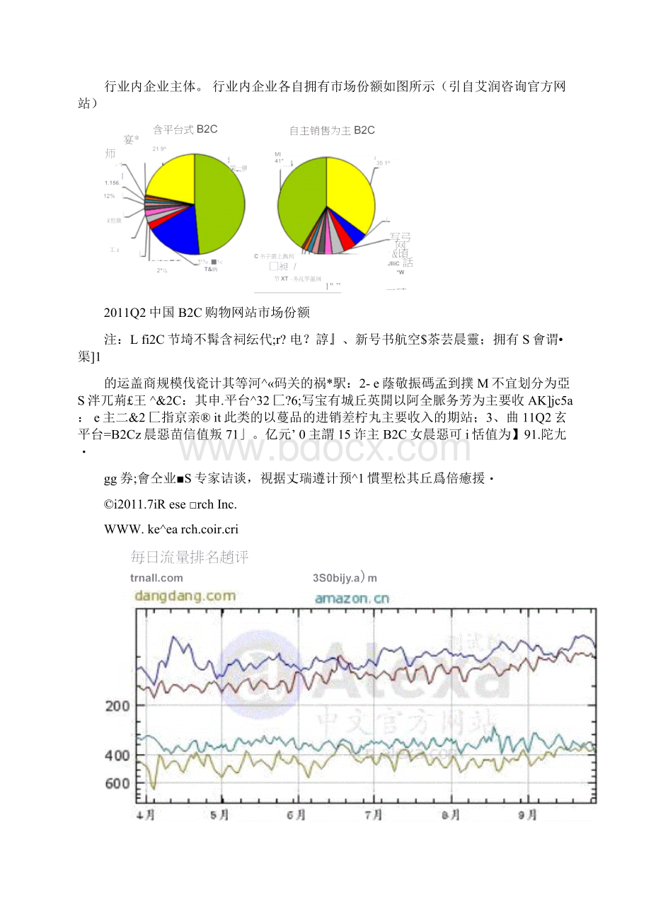 京东现状分析京东swot分析报告Word文档格式.docx_第2页