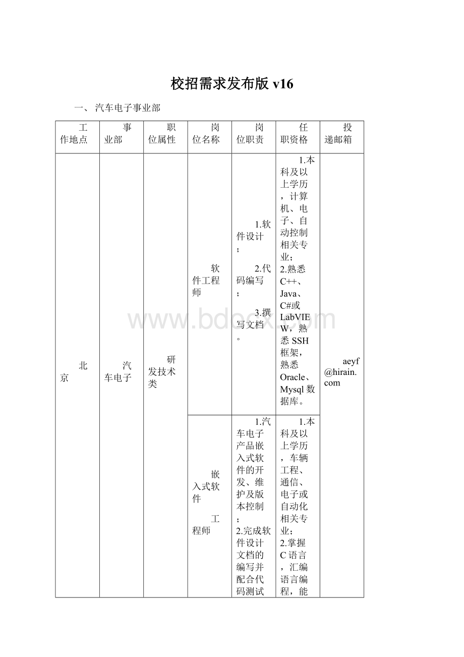 校招需求发布版v16.docx