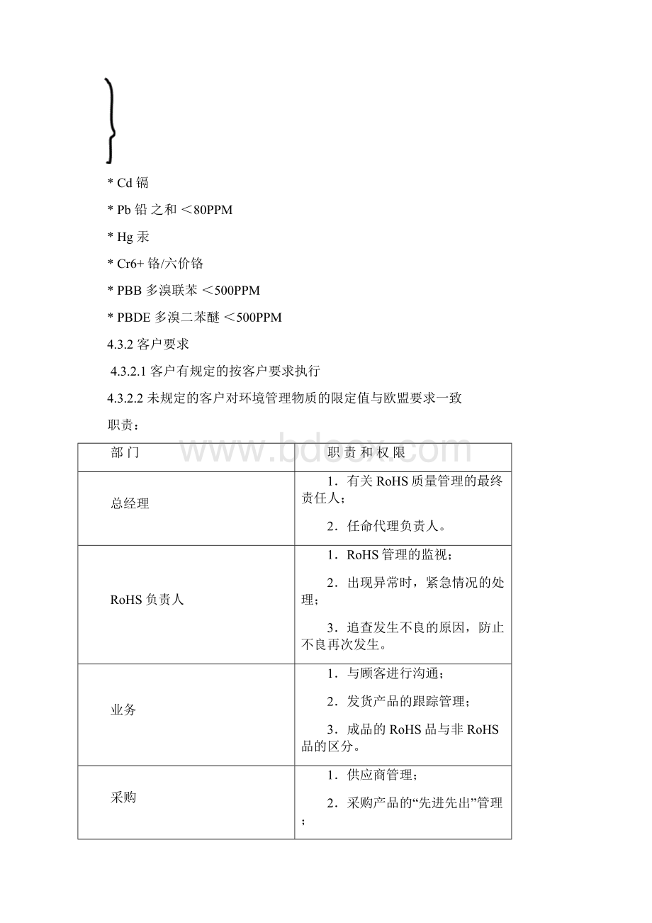 ROHS管理程序.docx_第2页