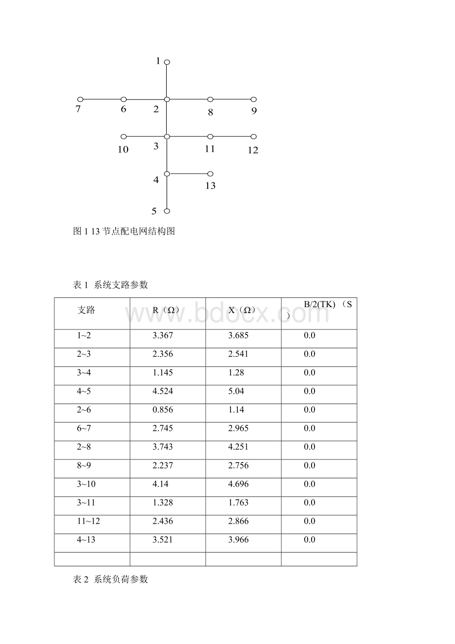 电力系统分析潮流计算课程序设计与其MATLAB程序设计.docx_第3页