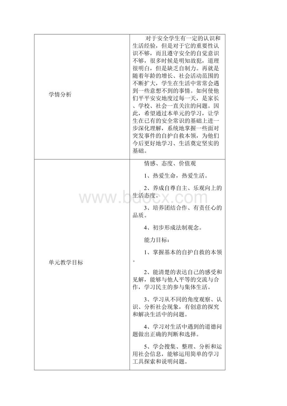 品社四年级上册第三单元备课.docx_第2页