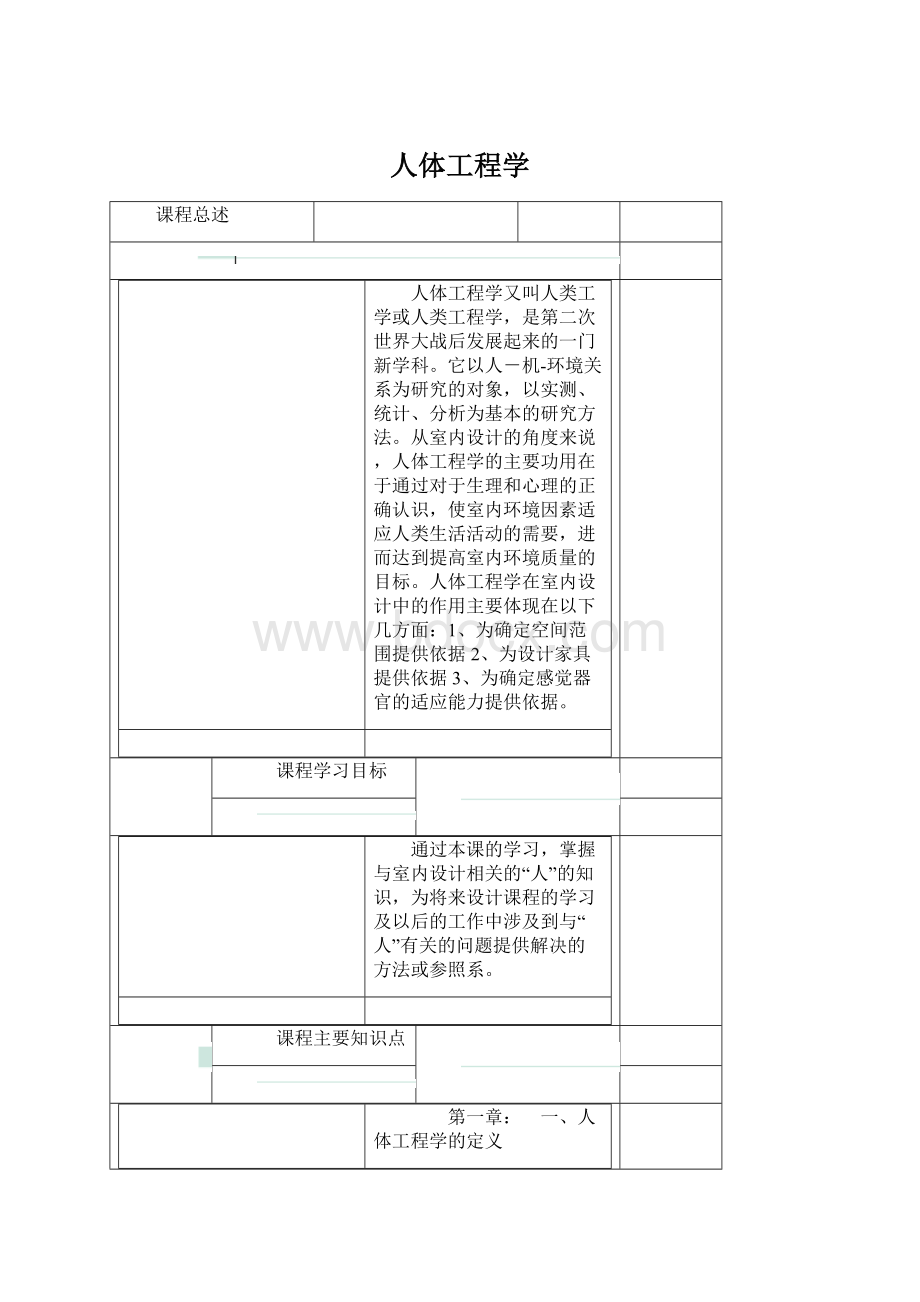 人体工程学Word文档格式.docx