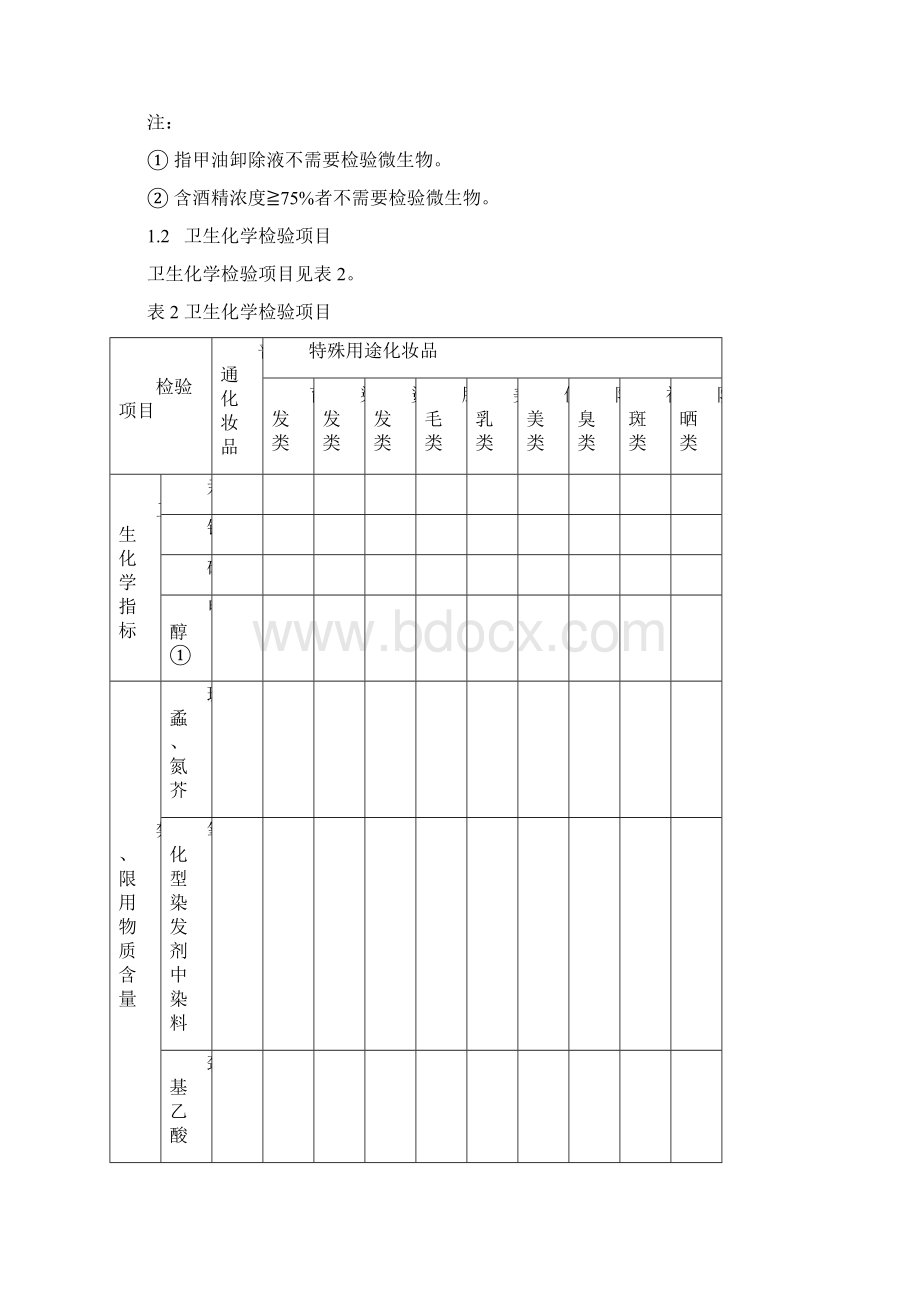 卫生部化妆品检验规定版节选.docx_第2页