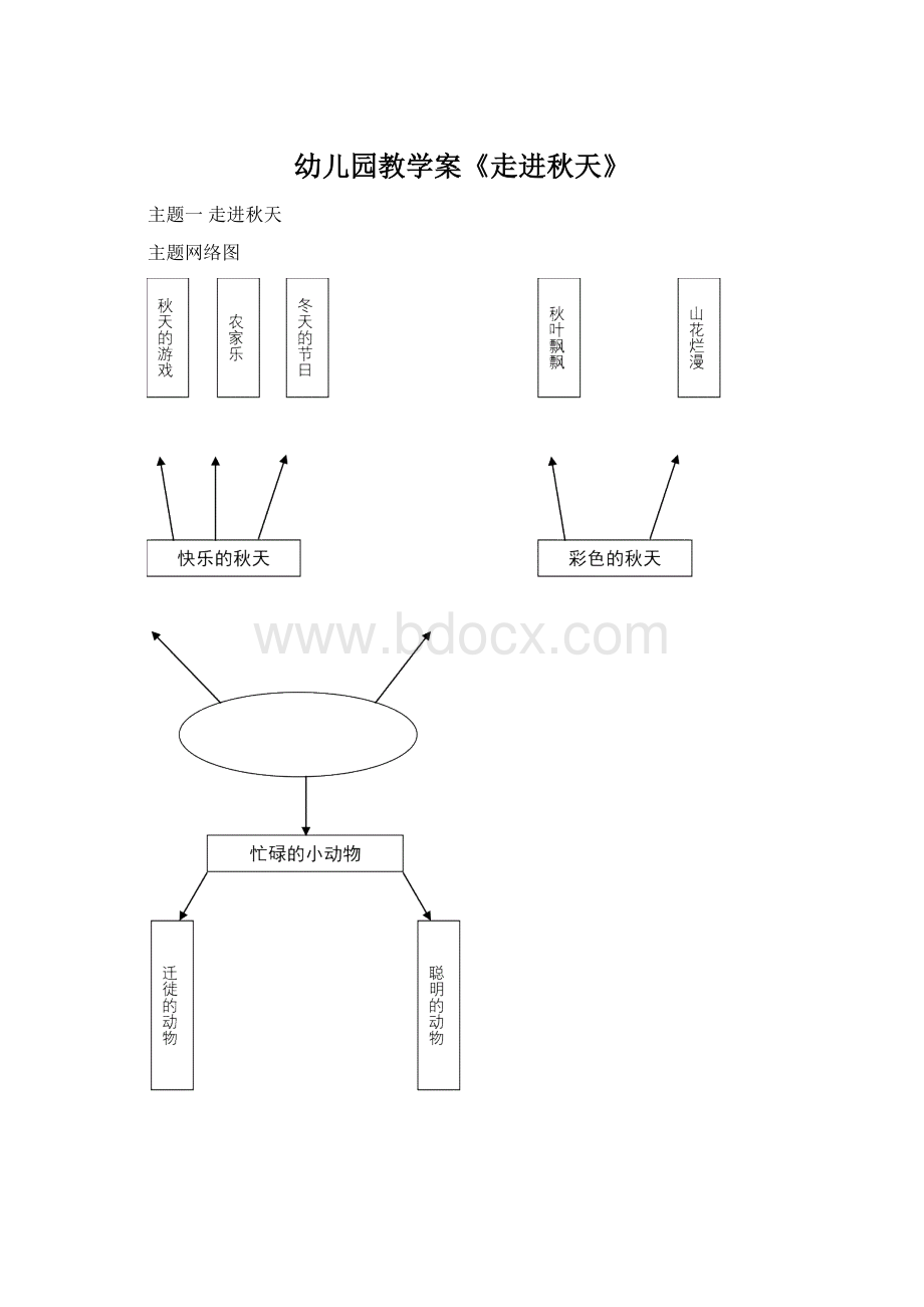 幼儿园教学案《走进秋天》.docx_第1页