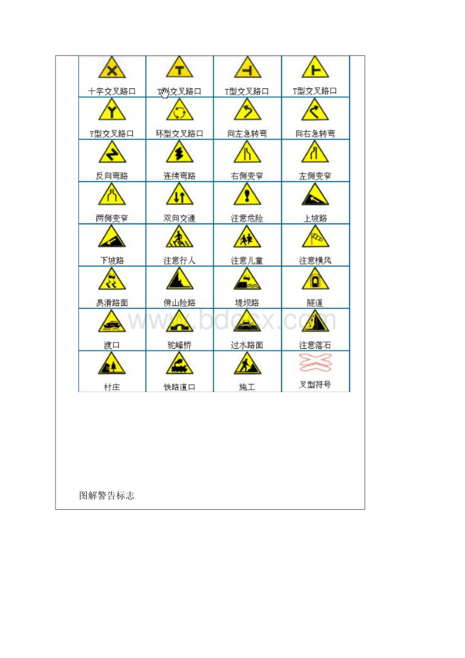 驾照考试改革新秘籍.docx_第3页