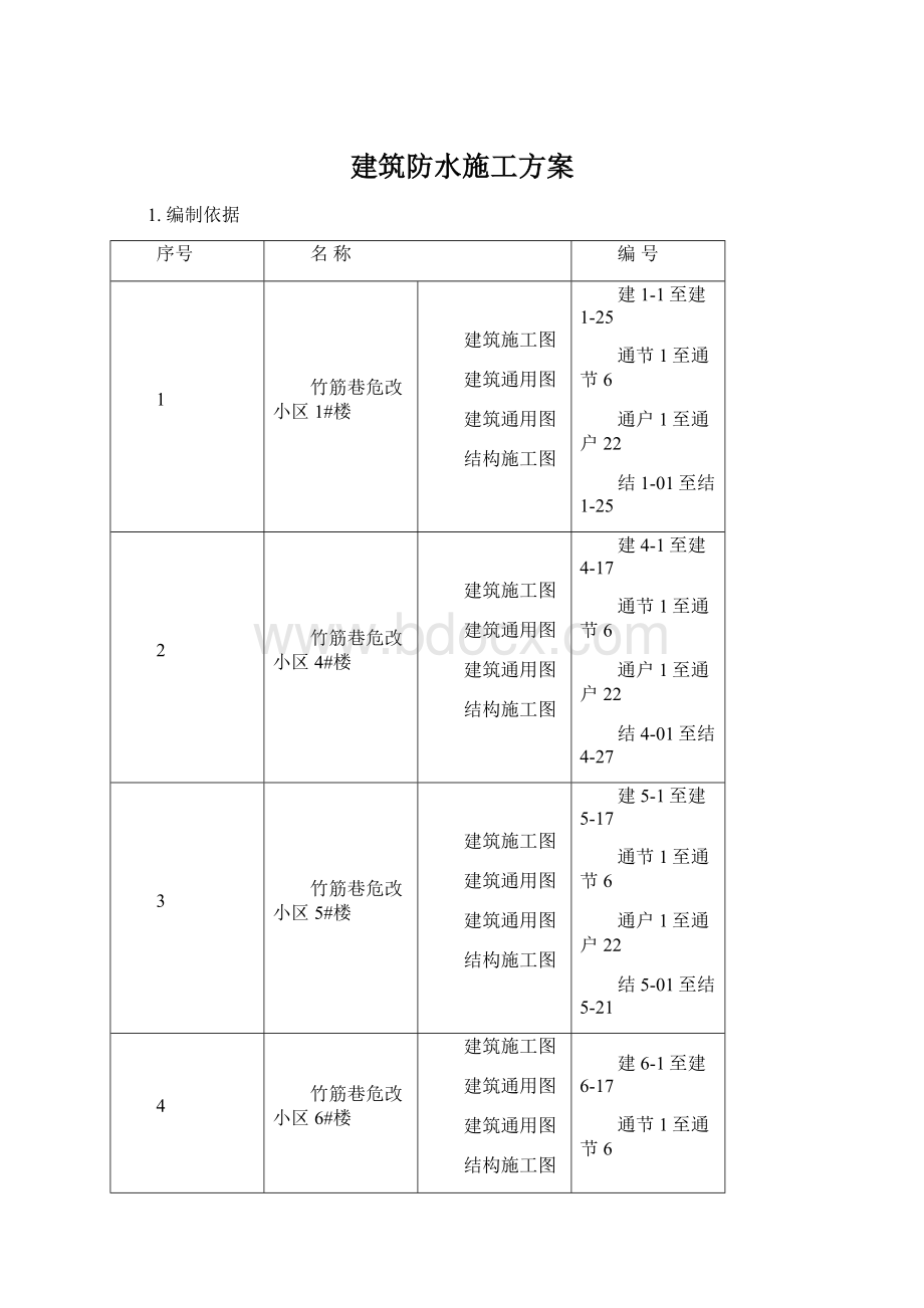 建筑防水施工方案Word文件下载.docx