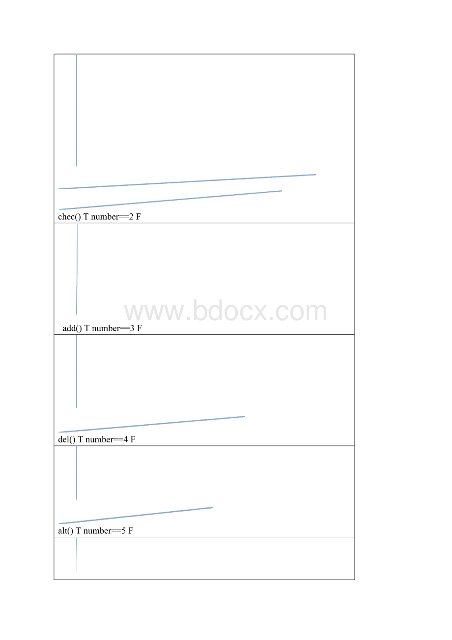 c语言设备管理系统Word下载.docx_第3页