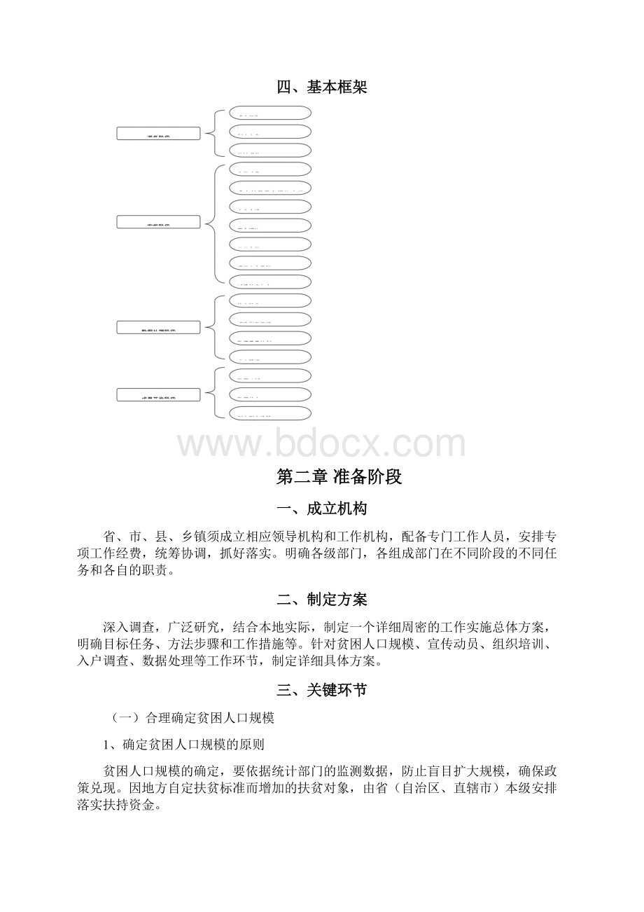 建档立卡操作手册22页文档资料Word文件下载.docx_第3页