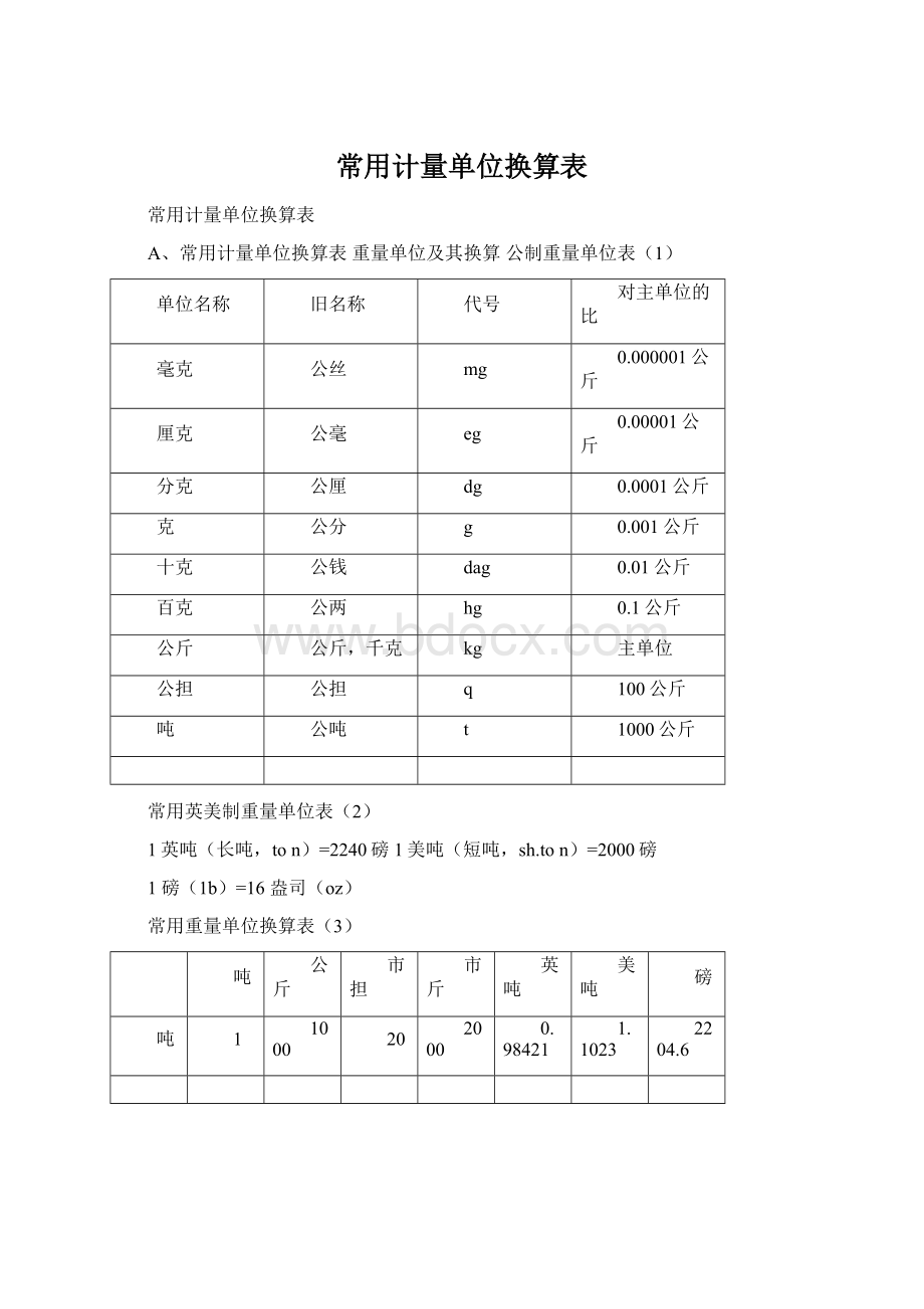 常用计量单位换算表.docx_第1页