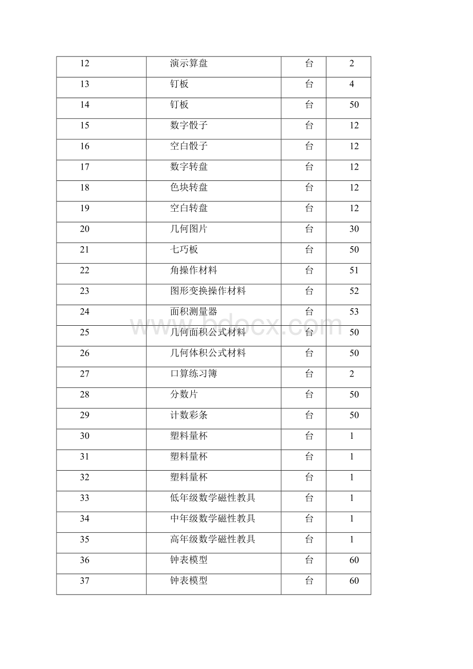 武汉市东西湖区远洋世界小学武汉市恋湖小学筹建组教学.docx_第3页