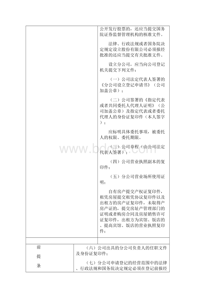 行政审批项目和收费项目公开流程表doc.docx_第3页