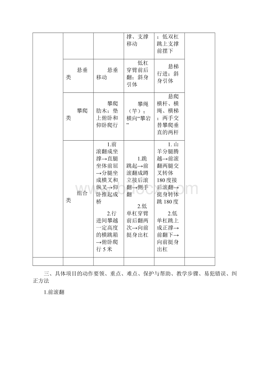 体操类游戏Word文档格式.docx_第3页