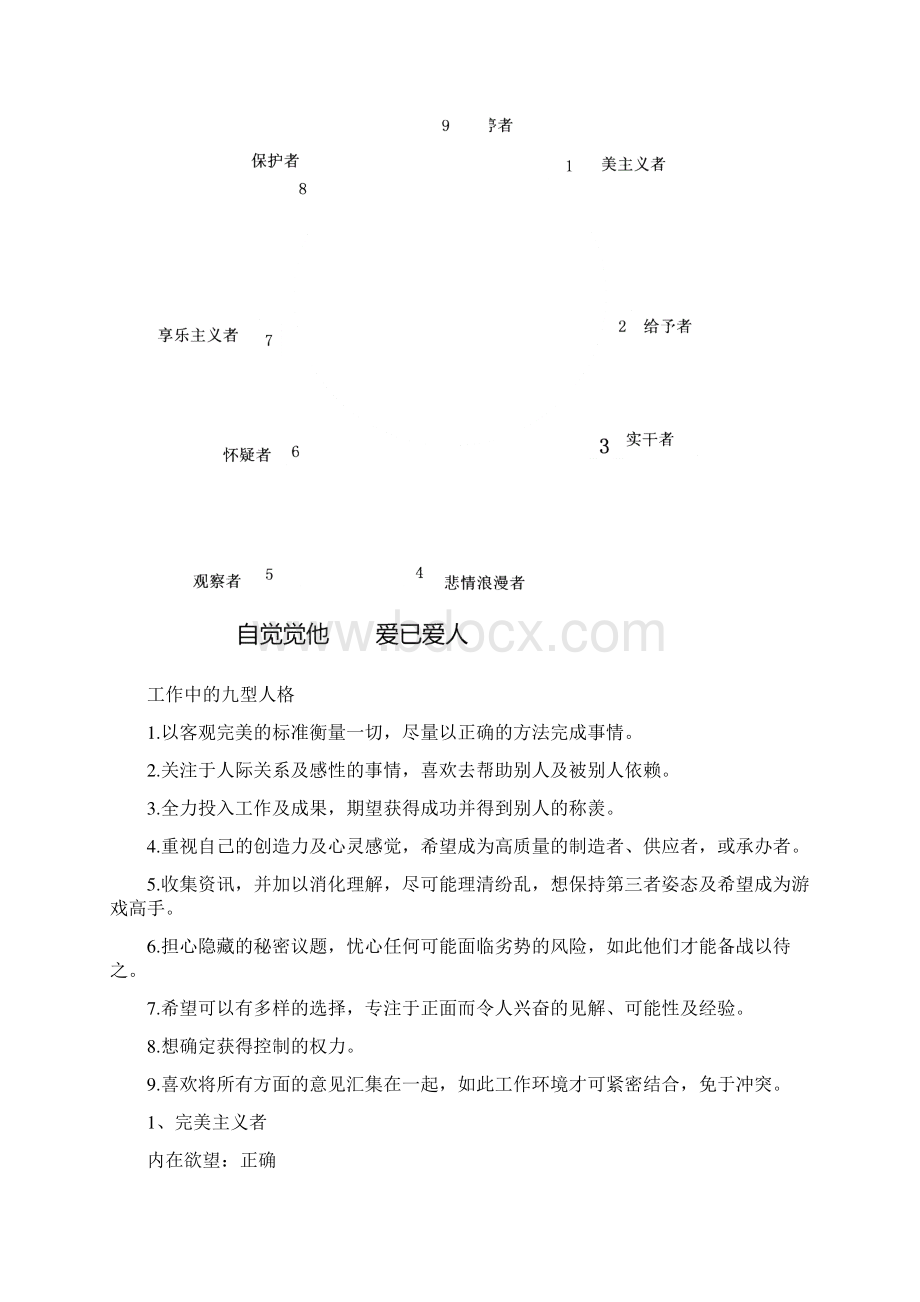 型人格与沟通技巧.docx_第2页