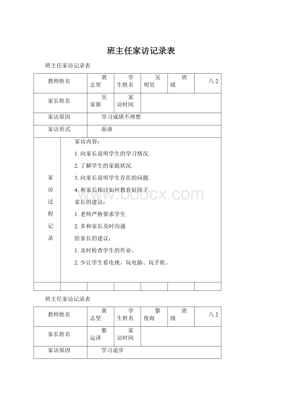 班主任家访记录表Word格式.docx