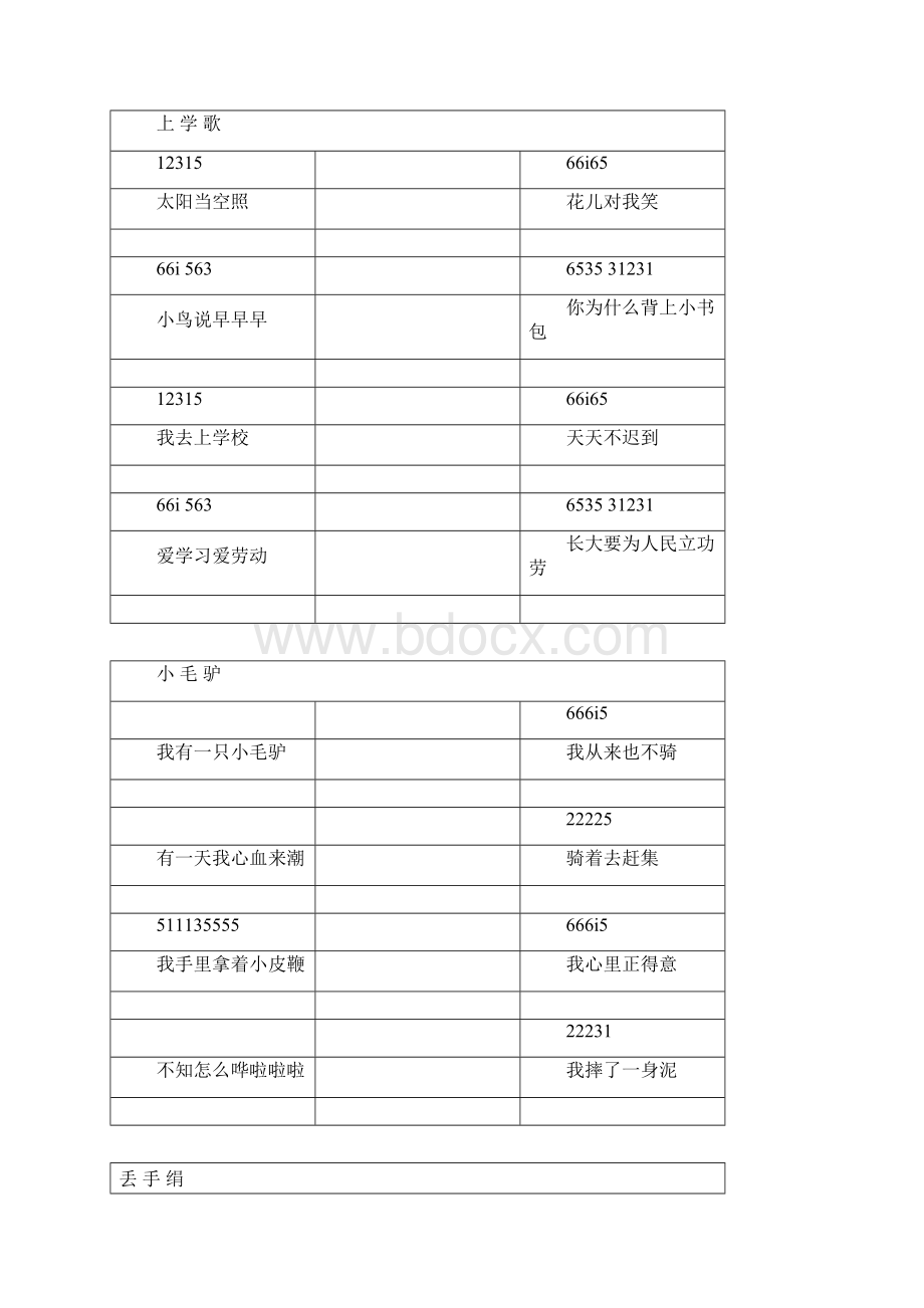 儿童歌曲钢琴简谱模板Word文件下载.docx_第2页