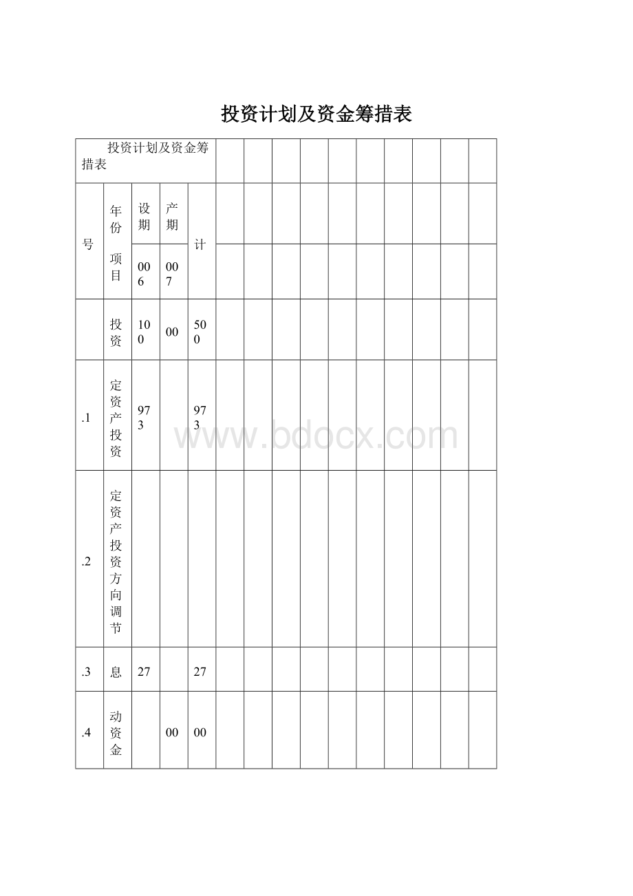 投资计划及资金筹措表.docx_第1页