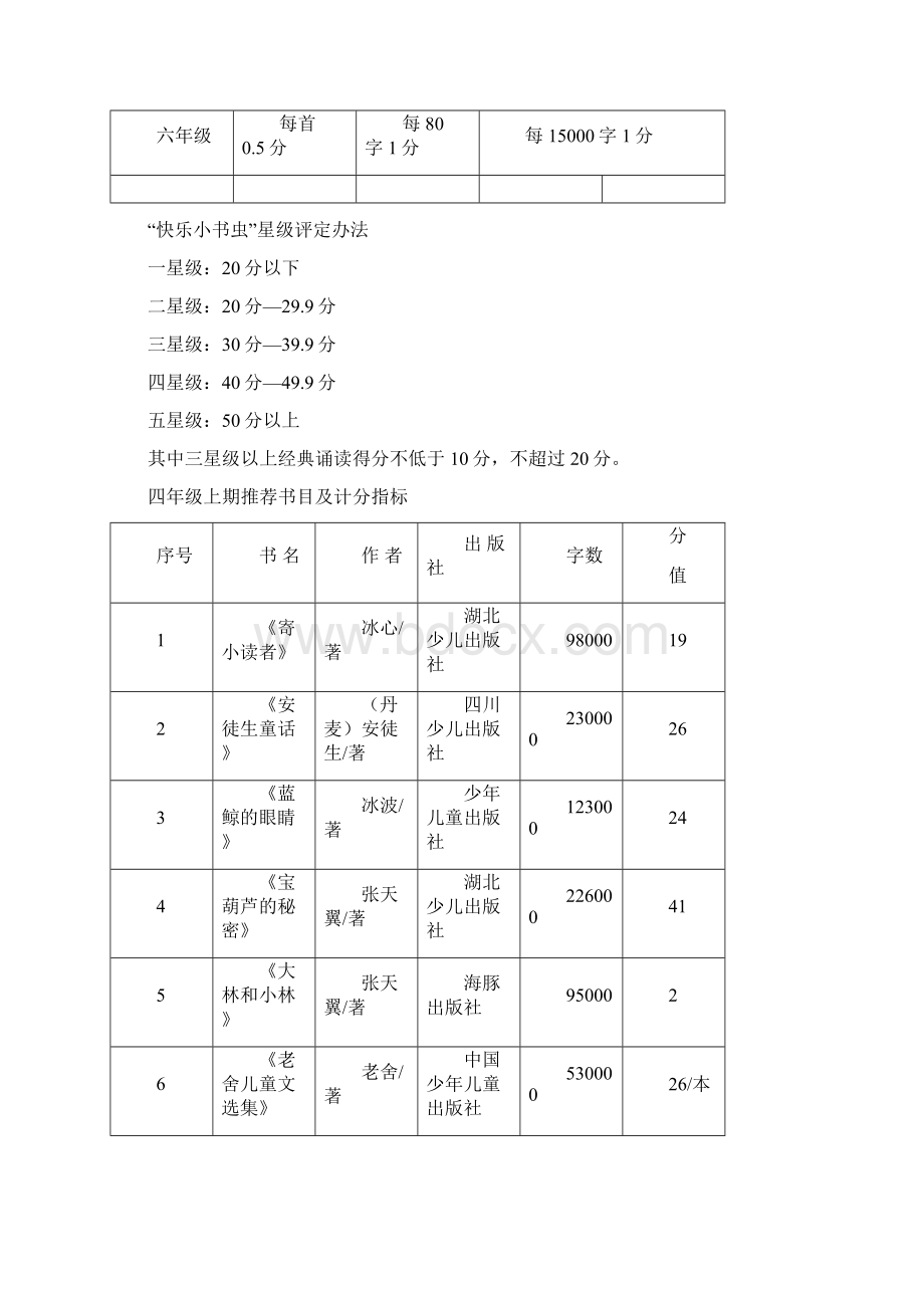 四年级阅读方案上册Word格式.docx_第2页