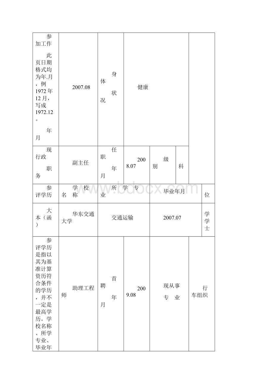 专业技术职务任职资格评审表示例剖析.docx_第2页