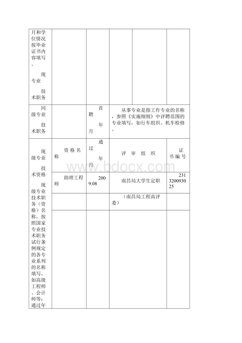 专业技术职务任职资格评审表示例剖析.docx_第3页