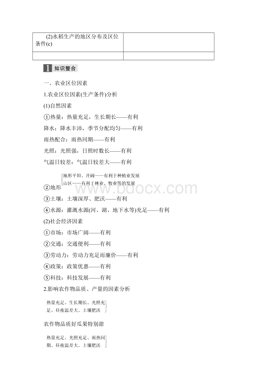 最新高考地理二轮优选习题 专题六 区域产业活动 微专题22 农业区位因素与农业地域类型学案.docx_第2页