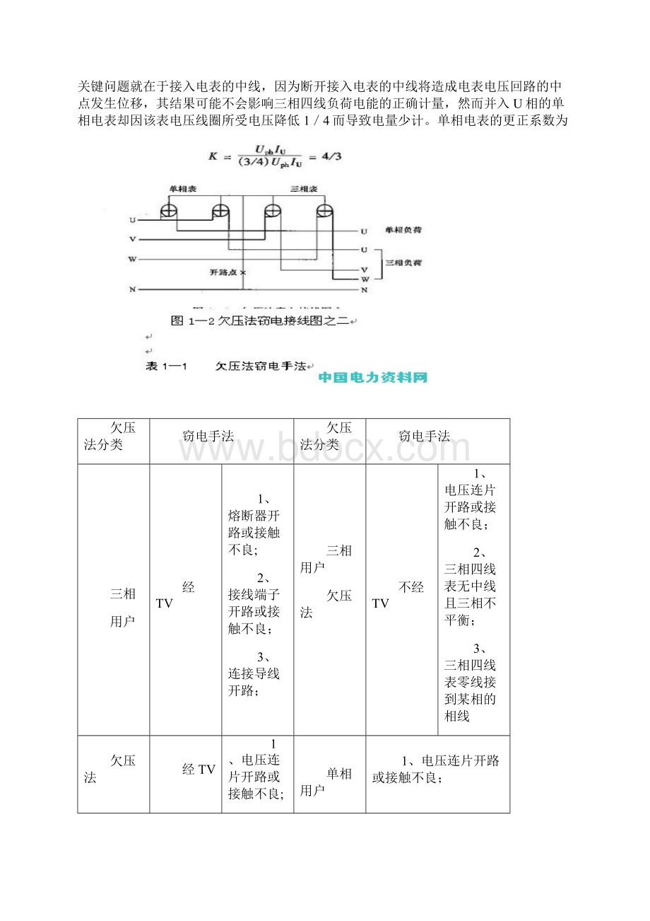 窃电方法的例举.docx_第2页