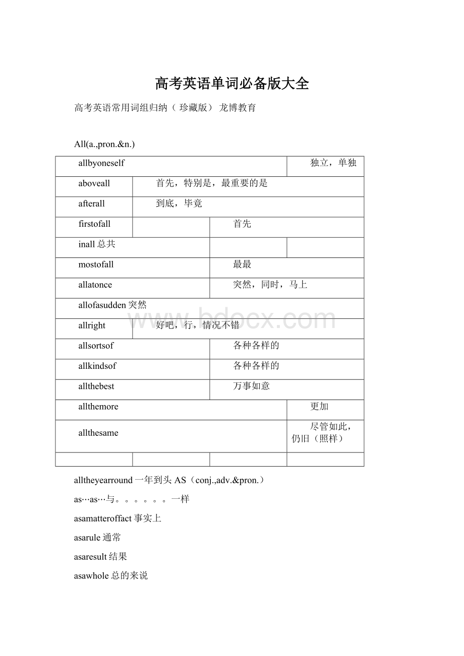 高考英语单词必备版大全Word文档下载推荐.docx