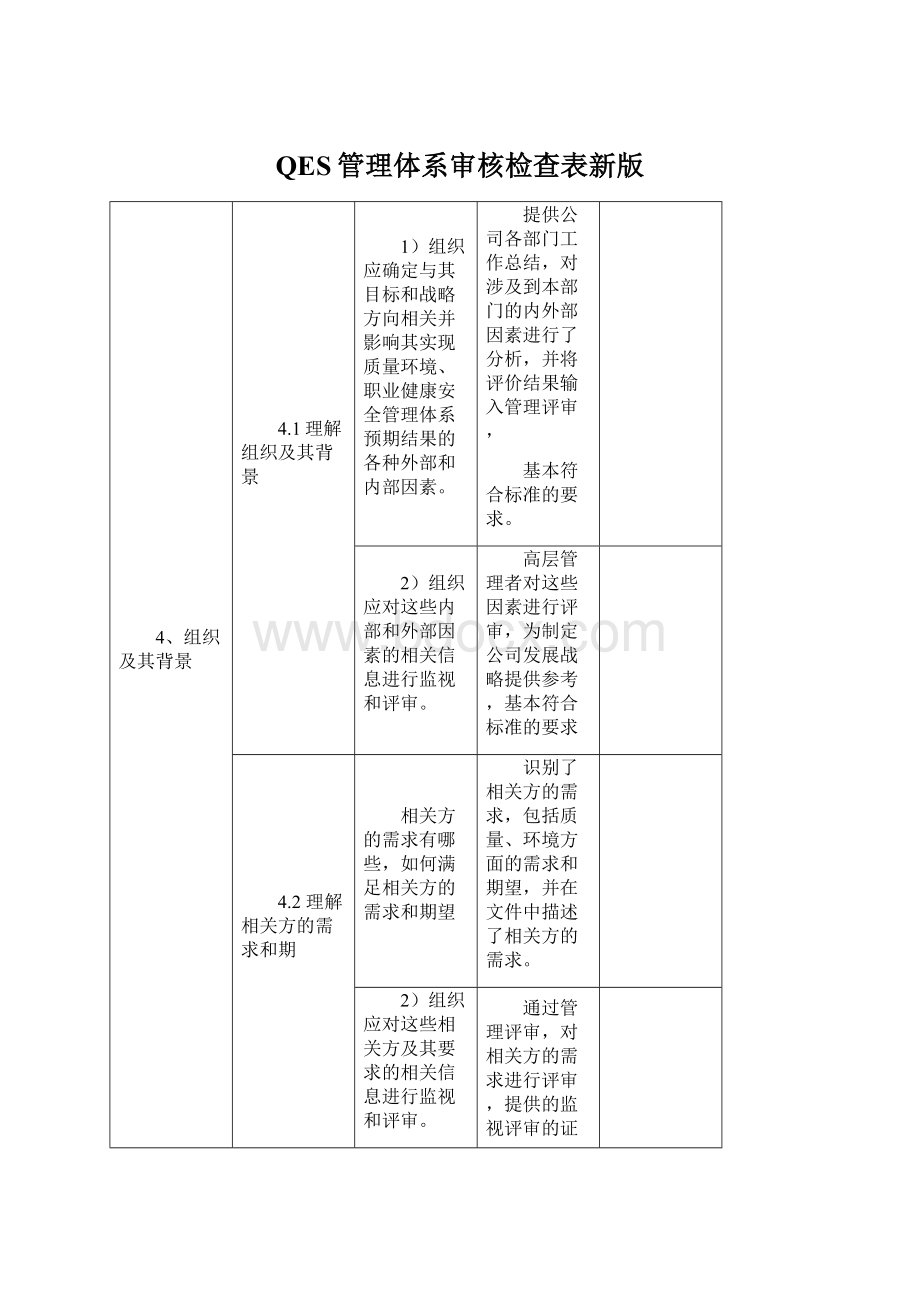 QES管理体系审核检查表新版.docx