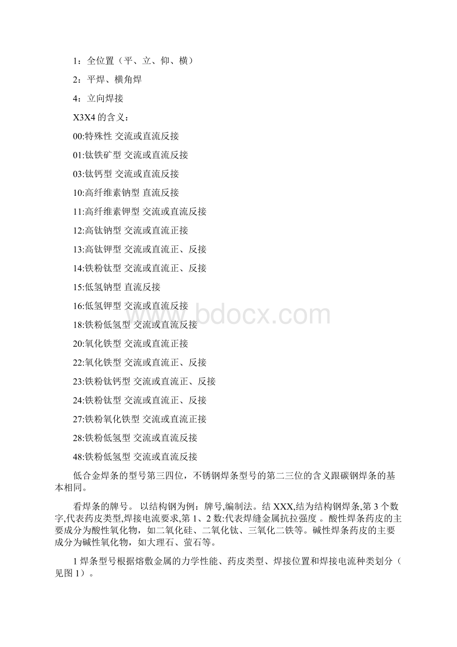 焊条牌号酸碱性识别Word格式.docx_第2页