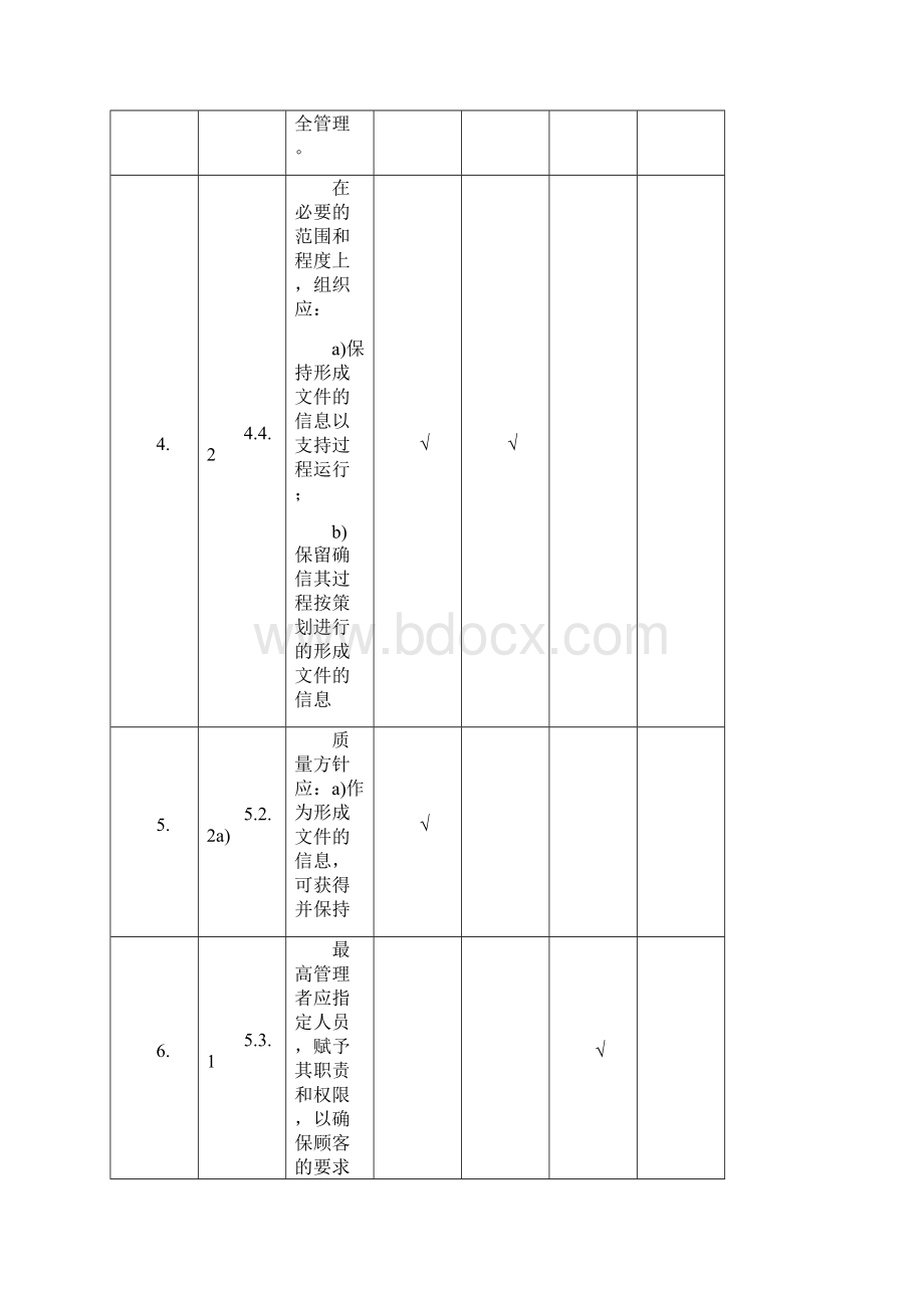 实用参考IATF16949要求形成文件的信息汇编.docx_第2页