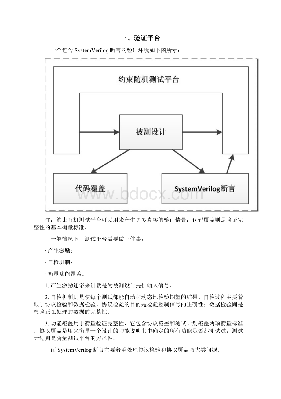 SystemVerilog断言学习笔记.docx_第2页