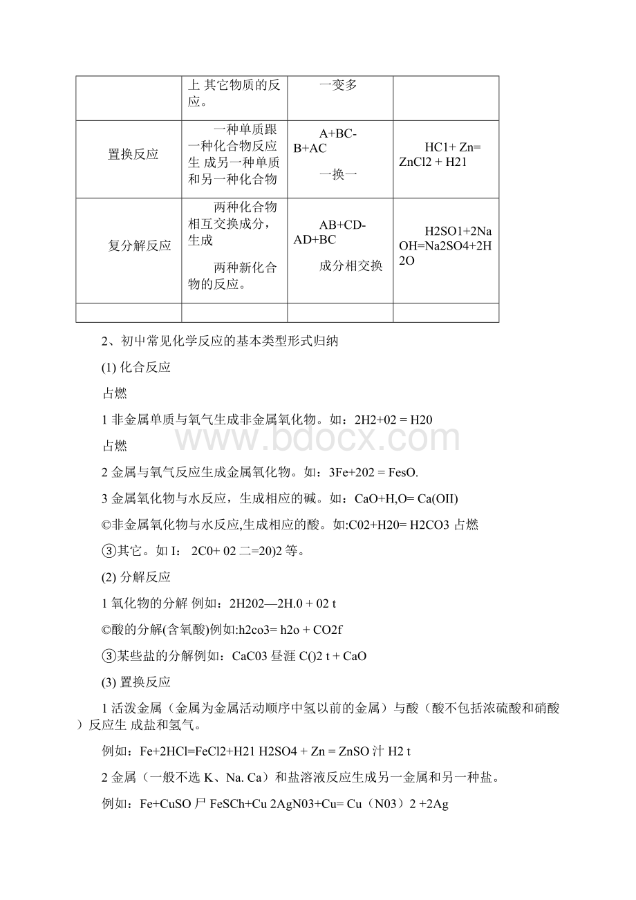 中考化学复习专题整合docxWord文件下载.docx_第3页