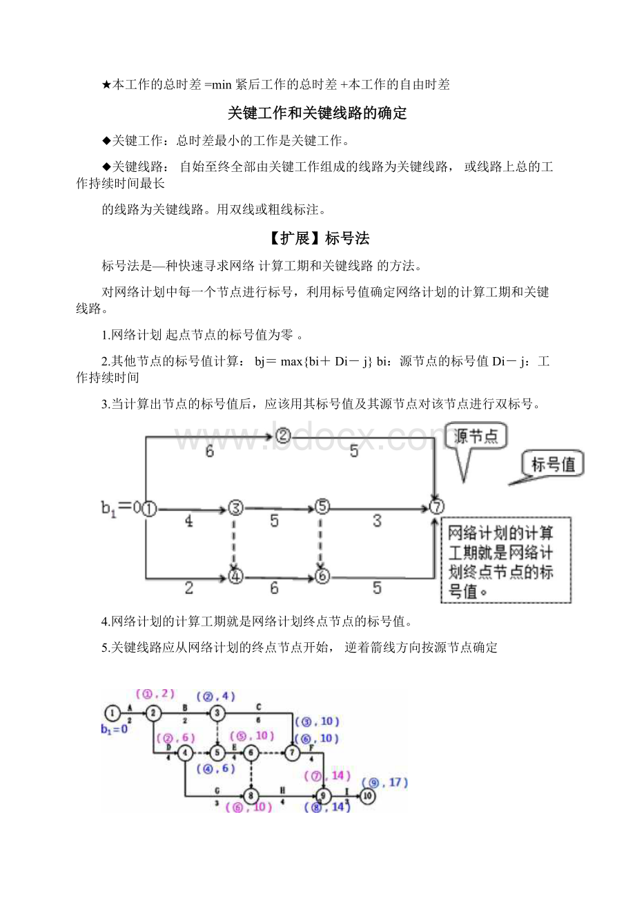 建设工程项目管理进度控制时间参数计算关键线路的确定方法等考点汇总.docx_第2页