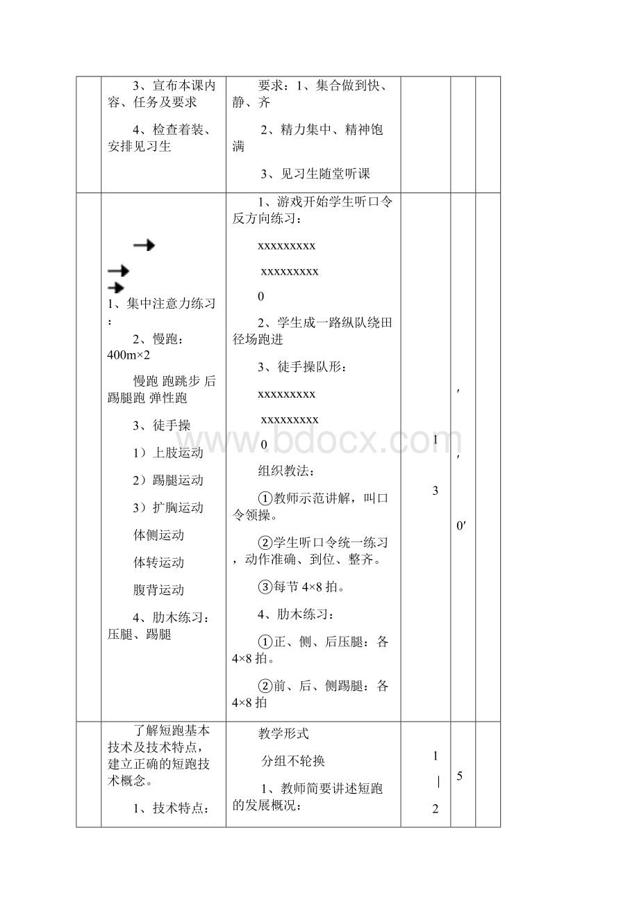 短跑技术教学教案一文档格式.docx_第2页