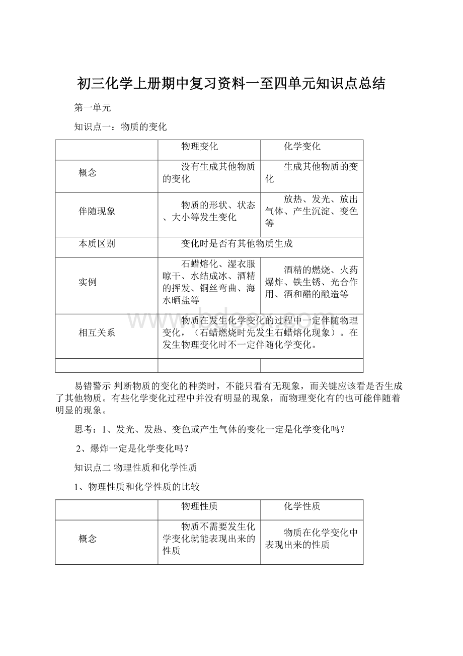 初三化学上册期中复习资料一至四单元知识点总结.docx_第1页