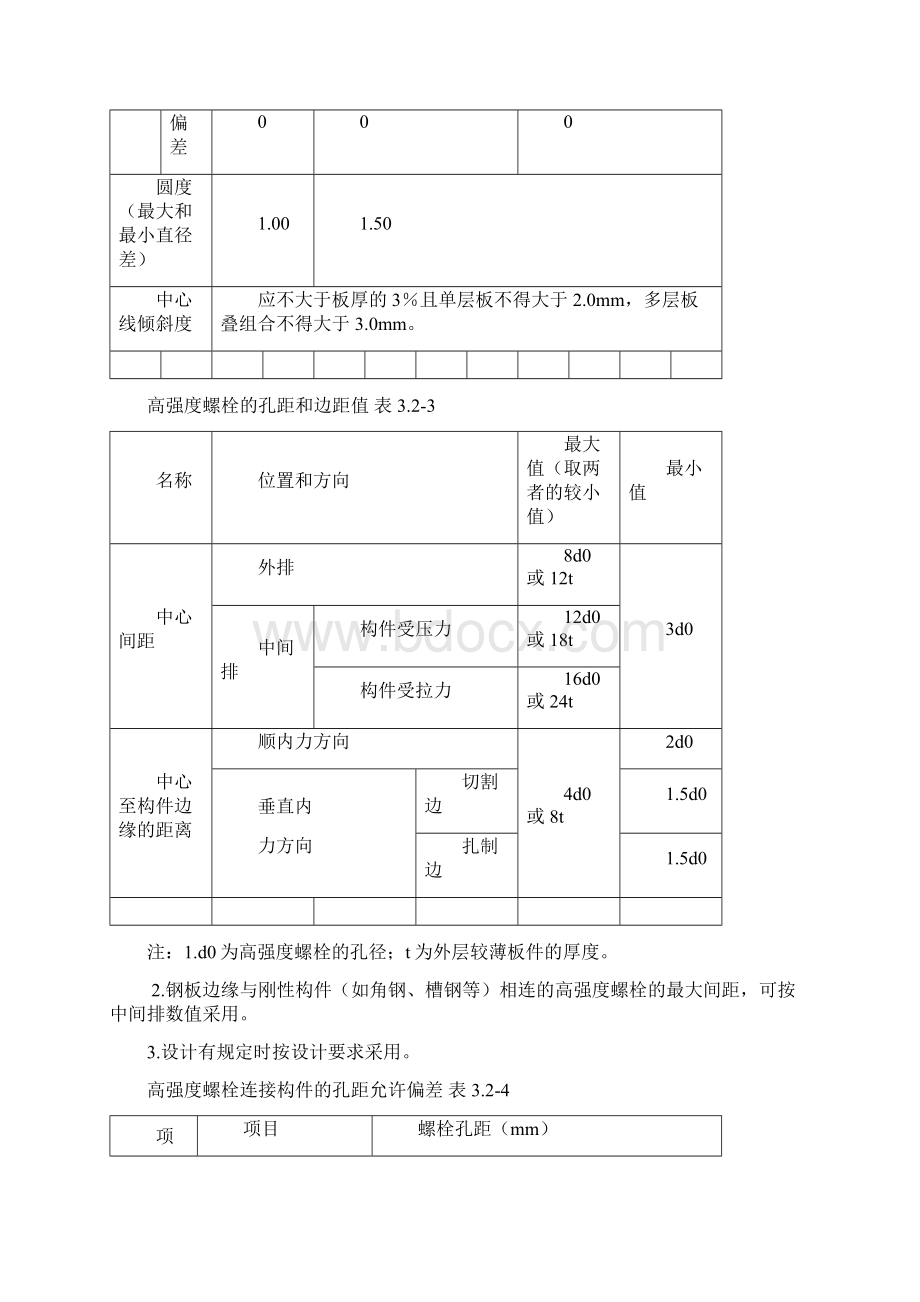 高强螺栓施工标准汇总.docx_第3页