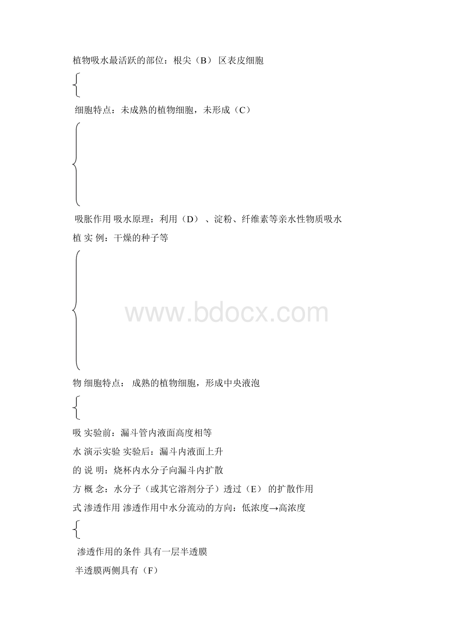 第三章新陈代谢文档格式.docx_第2页