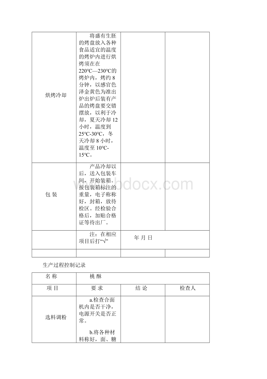 生产过程控制记录Word文件下载.docx_第2页