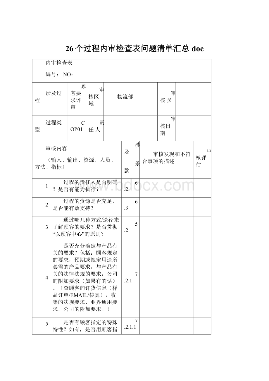 26个过程内审检查表问题清单汇总docWord格式文档下载.docx