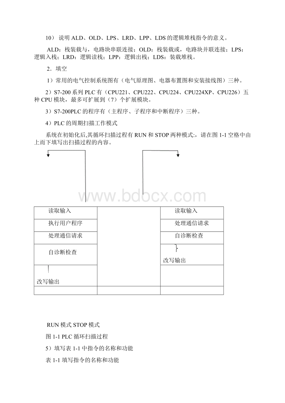 电气控制与PLC试题含答案Word格式文档下载.docx_第2页