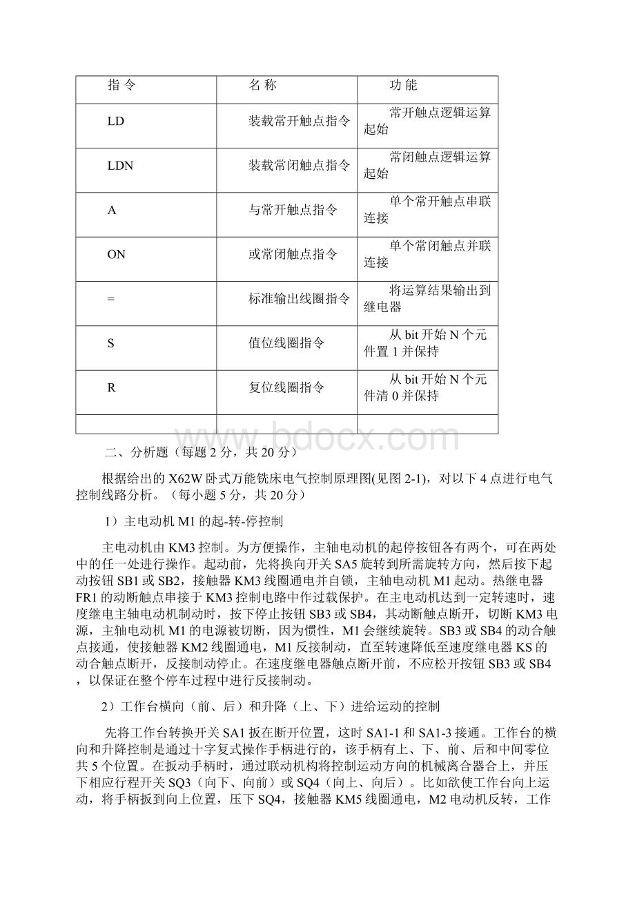 电气控制与PLC试题含答案Word格式文档下载.docx_第3页